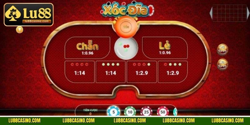 Các cửa cược phổ biến