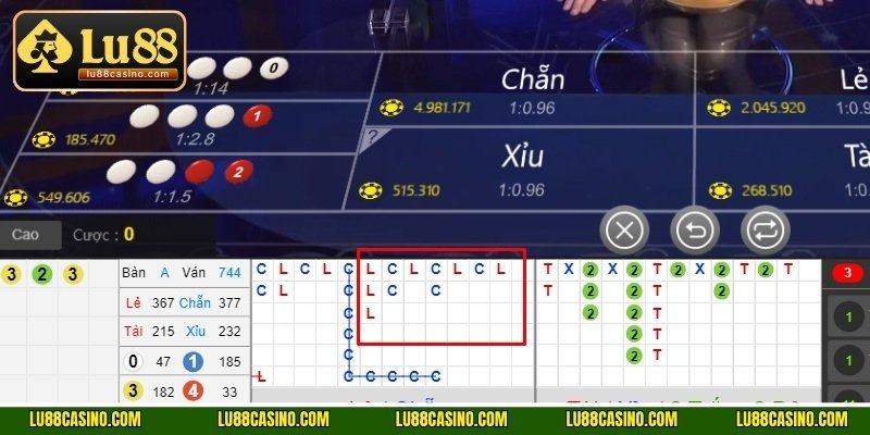 Học cách soi cầu để vào tiền chuẩn có các lượt sau